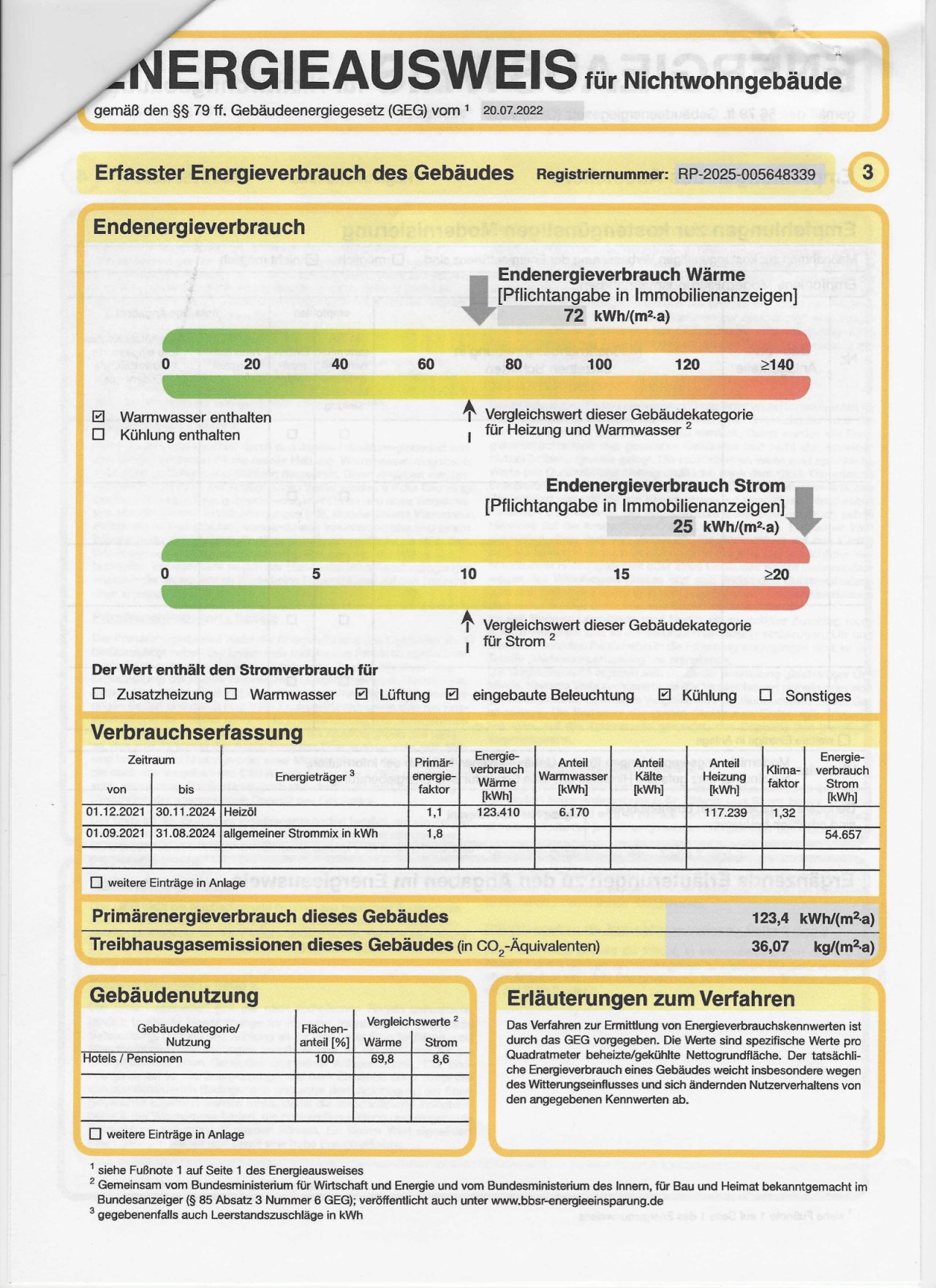 Energiepass liegt vor 